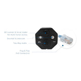 Active Witness SIMA Smart Access Control Reader